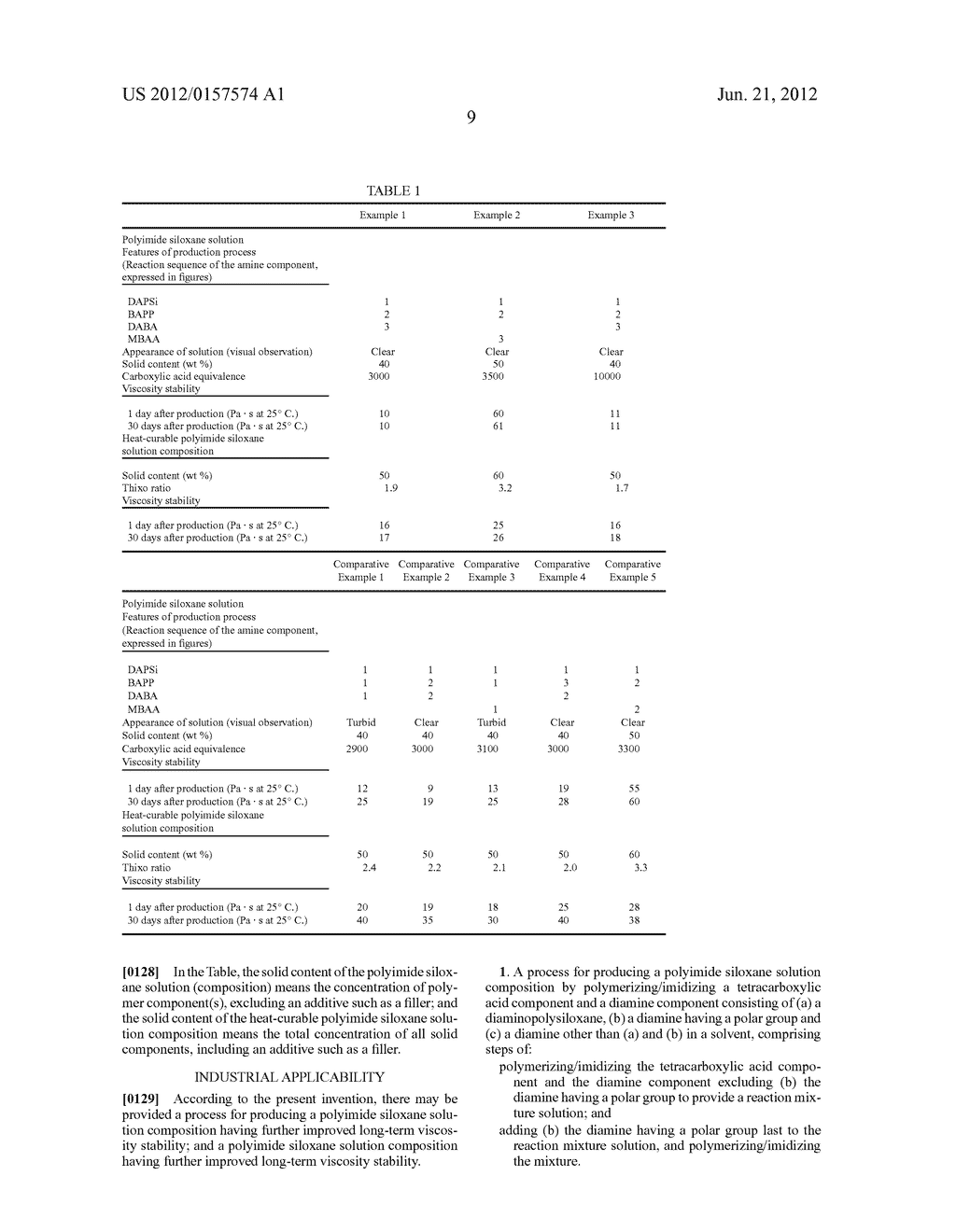 PROCESS FOR PRODUCING POLYIMIDE SILOXANE SOLUTION COMPOSITION, AND     POLYIMIDE SILOXANE SOLUTION COMPOSITION - diagram, schematic, and image 10