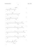 AFFINITY PEPTIDES AND METHOD FOR PURIFICATION OF RECOMBINANT PROTEINS diagram and image