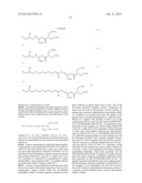 AFFINITY PEPTIDES AND METHOD FOR PURIFICATION OF RECOMBINANT PROTEINS diagram and image