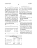 SOY PROTEIN PRODUCTS OF IMPROVED WATER-BINDING CAPACITY diagram and image