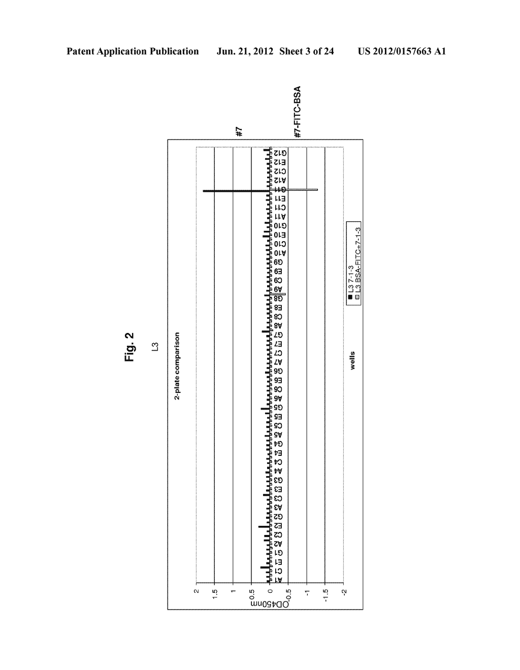 ANTIBODY IDENTIFYING AN ANTIGEN-BOUND ANTIBODY AND AN ANTIGEN-UNBOUND     ANTIBODY, AND METHOD FOR PREPARING THE SAME - diagram, schematic, and image 04