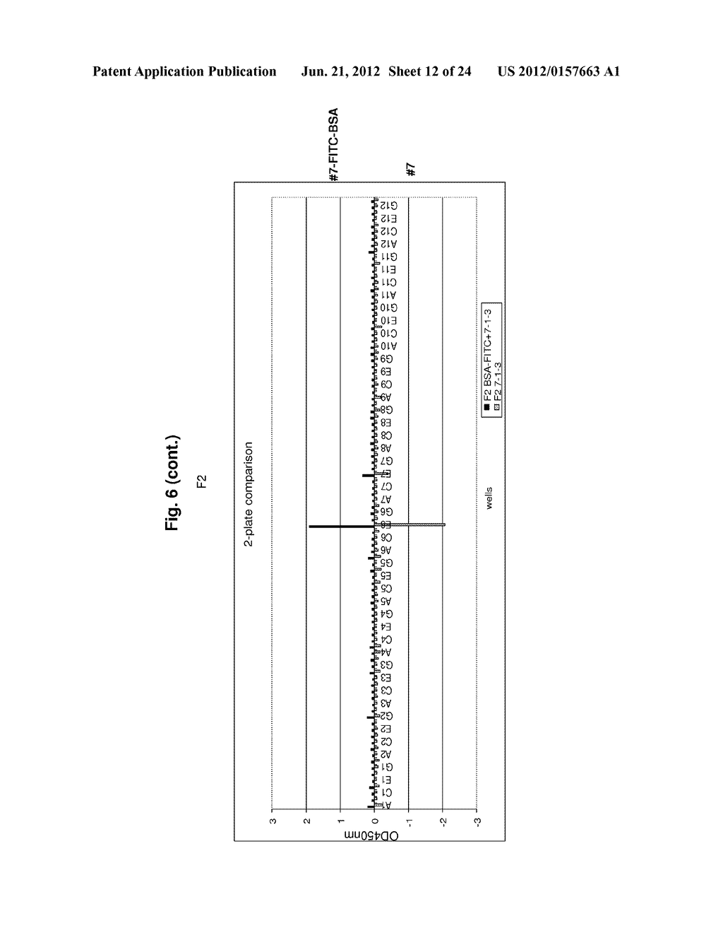 ANTIBODY IDENTIFYING AN ANTIGEN-BOUND ANTIBODY AND AN ANTIGEN-UNBOUND     ANTIBODY, AND METHOD FOR PREPARING THE SAME - diagram, schematic, and image 13