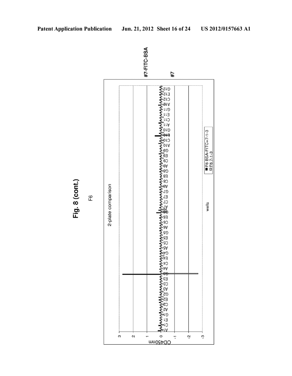 ANTIBODY IDENTIFYING AN ANTIGEN-BOUND ANTIBODY AND AN ANTIGEN-UNBOUND     ANTIBODY, AND METHOD FOR PREPARING THE SAME - diagram, schematic, and image 17