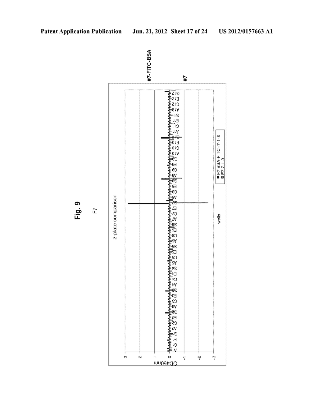 ANTIBODY IDENTIFYING AN ANTIGEN-BOUND ANTIBODY AND AN ANTIGEN-UNBOUND     ANTIBODY, AND METHOD FOR PREPARING THE SAME - diagram, schematic, and image 18