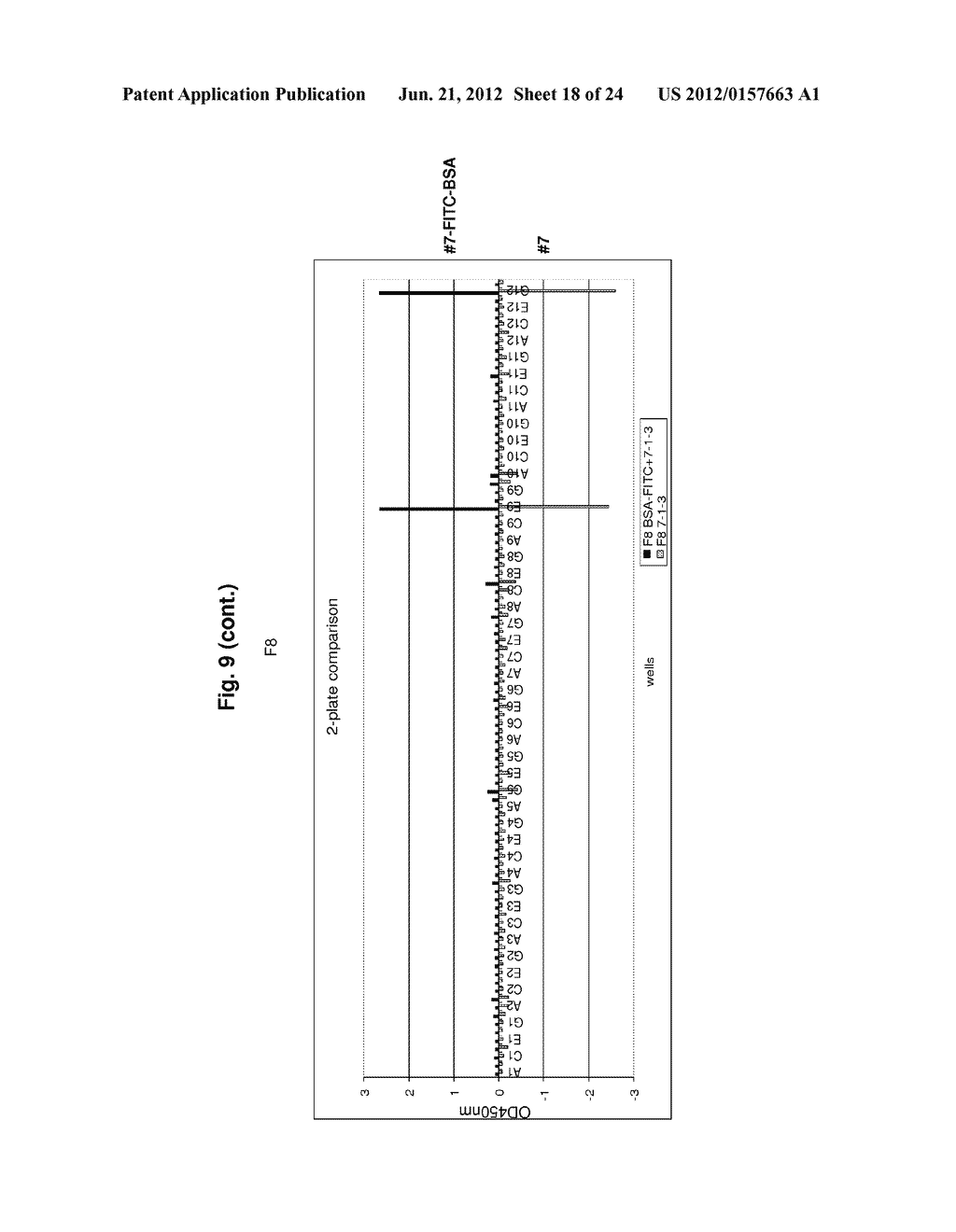 ANTIBODY IDENTIFYING AN ANTIGEN-BOUND ANTIBODY AND AN ANTIGEN-UNBOUND     ANTIBODY, AND METHOD FOR PREPARING THE SAME - diagram, schematic, and image 19