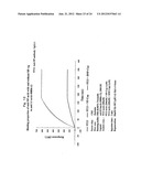 ANTIBODY IDENTIFYING AN ANTIGEN-BOUND ANTIBODY AND AN ANTIGEN-UNBOUND     ANTIBODY, AND METHOD FOR PREPARING THE SAME diagram and image