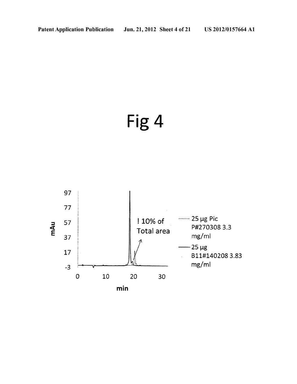 METHOD FOR THE PRODUCTION OF DOMAIN ANTIBODIES - diagram, schematic, and image 05