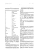 Methods Of Producing Humanized Non-Human Mammals diagram and image