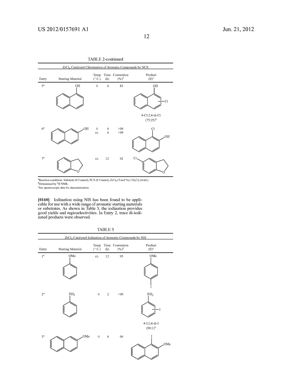 Lewis Acid Catalyzed Halogenation of Activated Carbon Atoms - diagram, schematic, and image 14