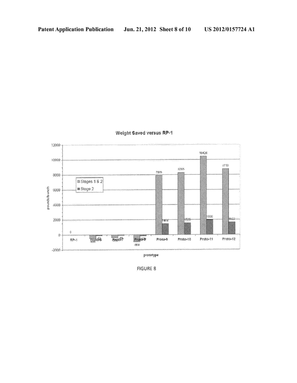 PROPELLANT COMPOSITIONS AND METHODS OF MAKING AND USING THE SAME - diagram, schematic, and image 09