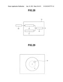 ENDOSCOPE diagram and image