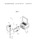 ENDOSCOPE APPARATUS diagram and image