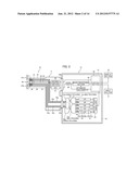 ENDOSCOPE APPARATUS diagram and image