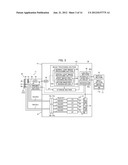 ENDOSCOPE APPARATUS diagram and image