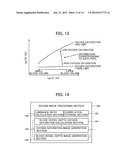 ENDOSCOPE APPARATUS diagram and image