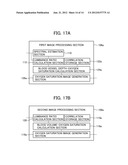 ENDOSCOPE APPARATUS diagram and image