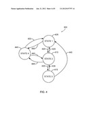 DETECTING HEART FAILURE BY MONITORING THE TIME SEQENCE OF PHYSIOLOGICAL     CHANGES diagram and image