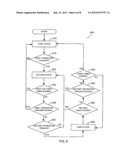 DETECTING HEART FAILURE BY MONITORING THE TIME SEQENCE OF PHYSIOLOGICAL     CHANGES diagram and image