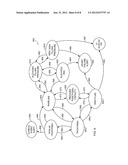 DETECTING HEART FAILURE BY MONITORING THE TIME SEQENCE OF PHYSIOLOGICAL     CHANGES diagram and image