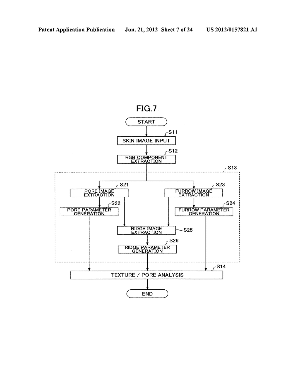 SKIN STATE ANALYZING METHOD, SKIN STATE ANALYZING APPARATUS, AND     COMPUTER-READABLE MEDIUM STORING SKIN STATE ANALYZING PROGRAM - diagram, schematic, and image 08