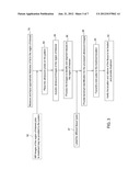 SYSTEMS AND METHODS FOR AUTOMATICALLY IDENTIFYING AND SEGMENTING DIFFERENT     TISSUE TYPES IN ULTRASOUND IMAGES diagram and image