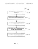 SYSTEM AND METHOD TO ILLUSTRATE ULTRASOUND DATA AT INDEPENDENT DISPLAYS diagram and image