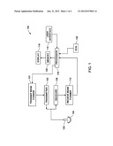 METHOD AND APPARATUS FOR MOTION-COMPENSATED ULTRASOUND IMAGING diagram and image