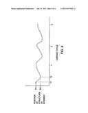 METHOD AND APPARATUS FOR MOTION-COMPENSATED ULTRASOUND IMAGING diagram and image