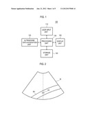 PERFORMING RECEIVE-FOCUSING BASED ON MID-POINT ALGORITHM IN ULTRASOUND     SYSTEM diagram and image