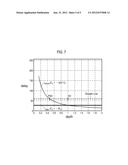 PERFORMING RECEIVE-FOCUSING BASED ON MID-POINT ALGORITHM IN ULTRASOUND     SYSTEM diagram and image