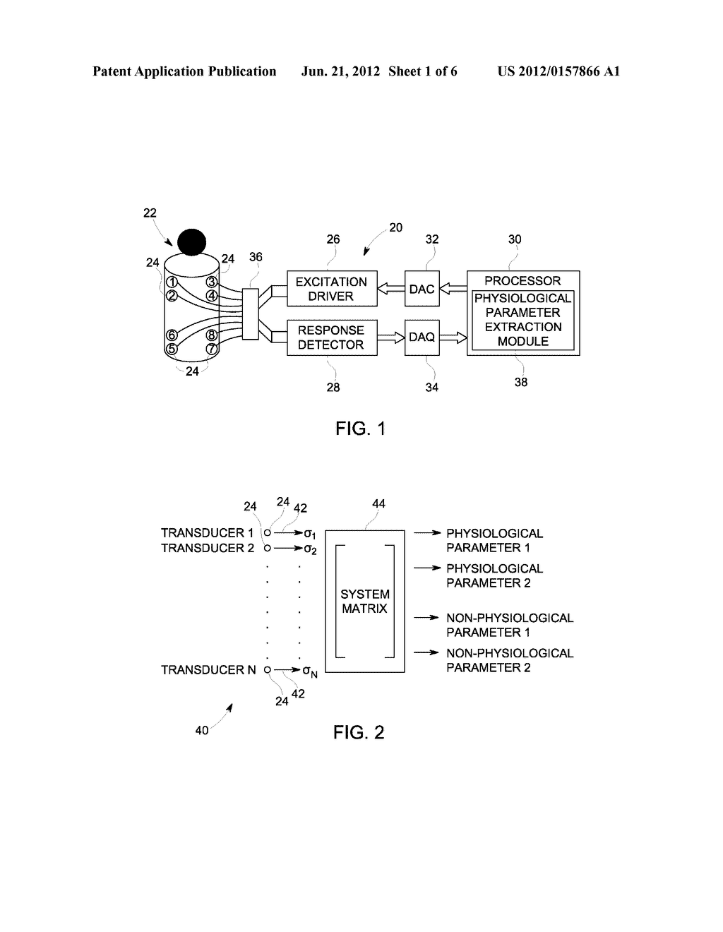 SYSTEM AND METHOD FOR DETERMINING PHYSIOLOGICAL PARAMETERS BASED ON     ELECTRICAL IMPEDANCE MEASUREMENTS - diagram, schematic, and image 02