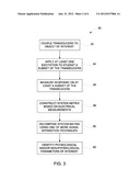 SYSTEM AND METHOD FOR DETERMINING PHYSIOLOGICAL PARAMETERS BASED ON     ELECTRICAL IMPEDANCE MEASUREMENTS diagram and image