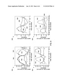 SYSTEM AND METHOD FOR DETERMINING PHYSIOLOGICAL PARAMETERS BASED ON     ELECTRICAL IMPEDANCE MEASUREMENTS diagram and image