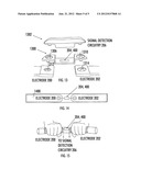 Interference Mitigation in Biometric Measurements diagram and image