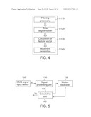 Mechanomyography Signal Input Device, Human-Machine Operating System and     Identification Method Thereof diagram and image