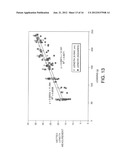 Absorbent Article With Indicator diagram and image