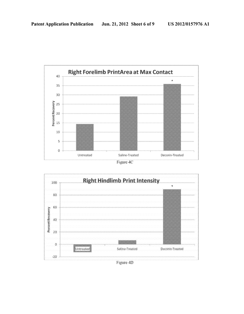 METHODS FOR TREATING NEUROLOGICAL CONDITIONS AND COMPOSITIONS AND     MATERIALS THEREFOR - diagram, schematic, and image 07