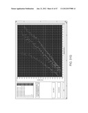 TUNED RF ENERGY FOR SELECTIVE TREATMENT OF ATHEROMA AND OTHER TARGET     TISSUES AND/OR STRUCTURES diagram and image