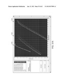 TUNED RF ENERGY AND ELECTRICAL TISSUE CHARACTERIZATION FOR SELECTIVE     TREATMENT OF TARGET TISSUES diagram and image