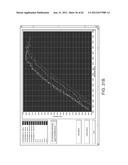 TUNED RF ENERGY AND ELECTRICAL TISSUE CHARACTERIZATION FOR SELECTIVE     TREATMENT OF TARGET TISSUES diagram and image