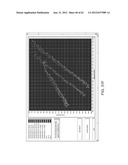 TUNED RF ENERGY AND ELECTRICAL TISSUE CHARACTERIZATION FOR SELECTIVE     TREATMENT OF TARGET TISSUES diagram and image