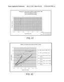 TUNED RF ENERGY AND ELECTRICAL TISSUE CHARACTERIZATION FOR SELECTIVE     TREATMENT OF TARGET TISSUES diagram and image