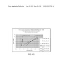 TUNED RF ENERGY AND ELECTRICAL TISSUE CHARACTERIZATION FOR SELECTIVE     TREATMENT OF TARGET TISSUES diagram and image