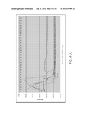 TUNED RF ENERGY AND ELECTRICAL TISSUE CHARACTERIZATION FOR SELECTIVE     TREATMENT OF TARGET TISSUES diagram and image