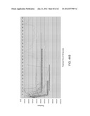 TUNED RF ENERGY AND ELECTRICAL TISSUE CHARACTERIZATION FOR SELECTIVE     TREATMENT OF TARGET TISSUES diagram and image