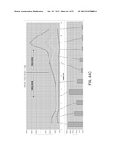 TUNED RF ENERGY AND ELECTRICAL TISSUE CHARACTERIZATION FOR SELECTIVE     TREATMENT OF TARGET TISSUES diagram and image