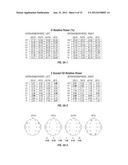 STIMULATION SYSTEM AND METHOD TREATING A NEUROLOGICAL DISORDER diagram and image