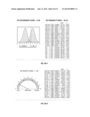 STIMULATION SYSTEM AND METHOD TREATING A NEUROLOGICAL DISORDER diagram and image