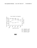 COOLING OF LOCALIZED AREAS OF THE BODY FOR CEREBRAL BLOOD FLOW     AUGMENTATION diagram and image