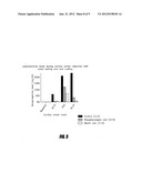 COOLING OF LOCALIZED AREAS OF THE BODY FOR CEREBRAL BLOOD FLOW     AUGMENTATION diagram and image